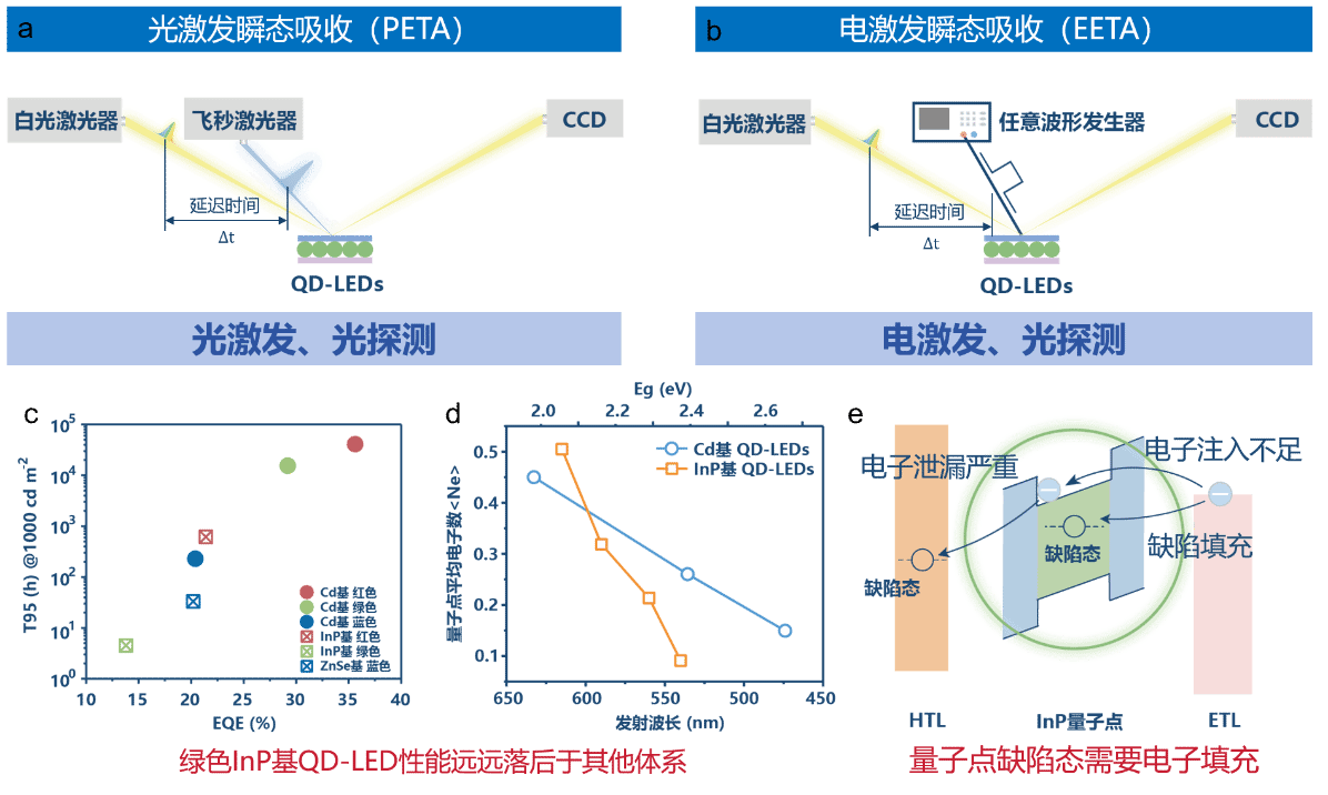 皇冠集团网站